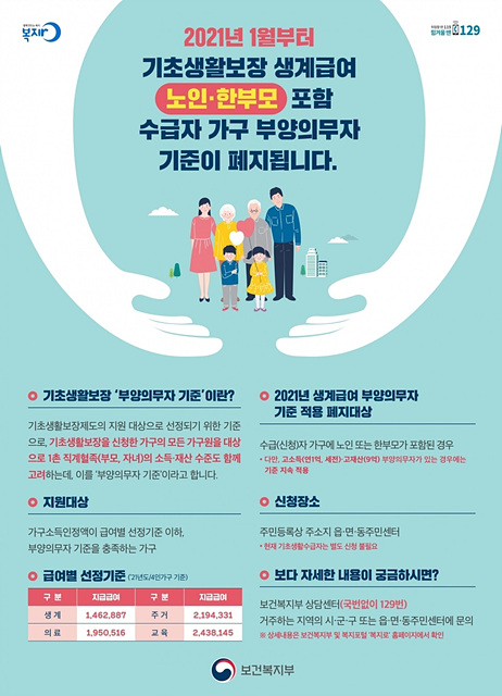 2. 부양의무자 기준 폐지.jpg