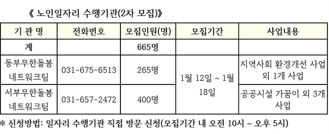노인일자리.jpg
