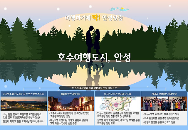 4. 호수관광.jpg