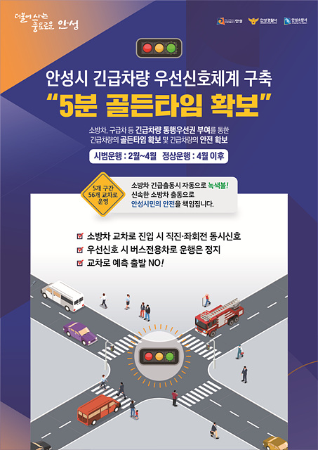 2. 긴급차량 우선신호 시스템.jpg