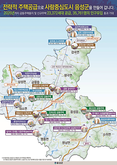 음성군_A0판넬-지도B(0326)-V9(송부).jpg