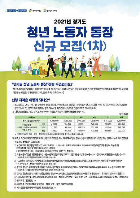 2. 청년 노동자 통장(전단)-앞면.jpg