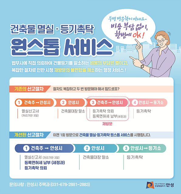 3. 건축물멸실-등기촉탁 원스톱 서비스.jpg