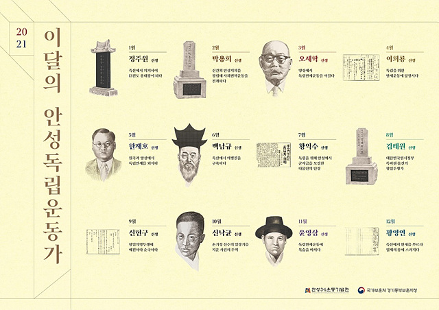 6. 2021년 이달의 안성 독립운동가 12인.jpg