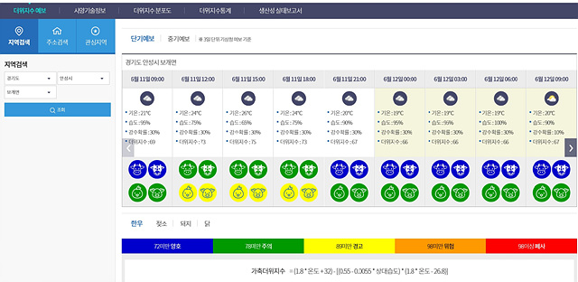 4. 가축사육기상정보시스템.jpg