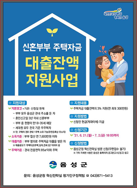 04-1 신혼부부 주택자금 포스터.jpg
