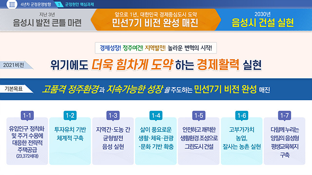 군정운영방향.jpg