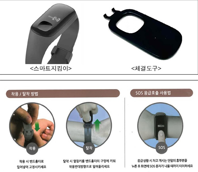 1. 배회감지기.jpg