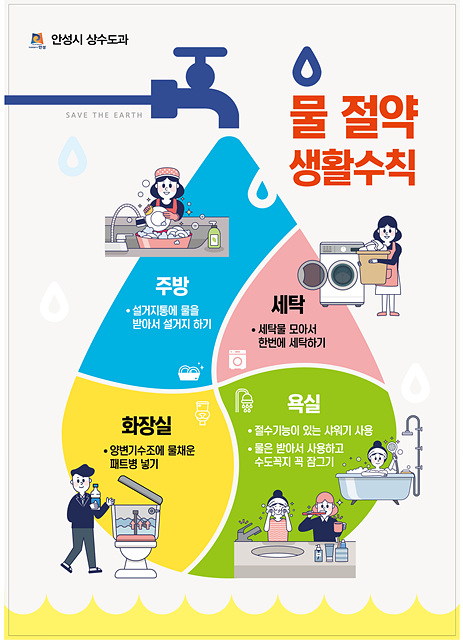 10. 물절약홍보전단지.jpg