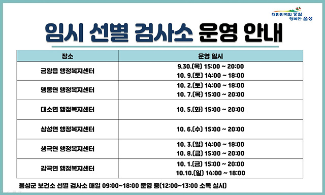 5. 음성군 임시선별검사소 운영 안내.jpg