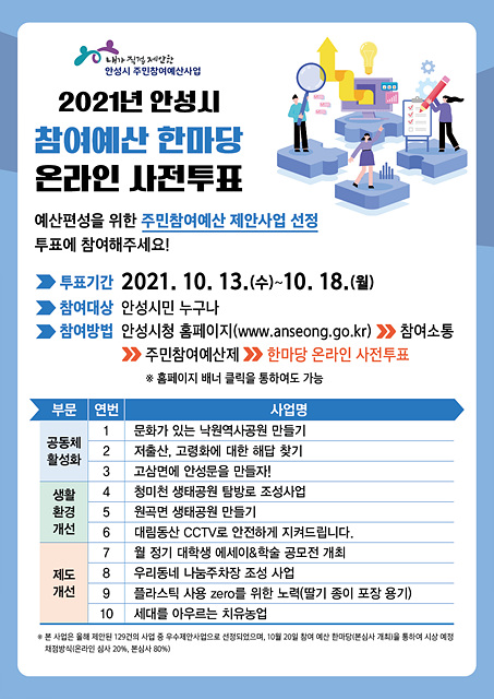 5. 참여예산 한마당.jpg
