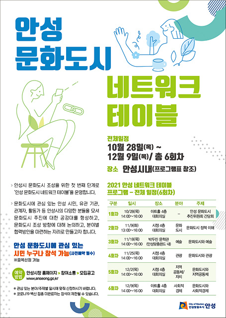 1. 문화도시 2차 네트워크 테이블 2.jpg