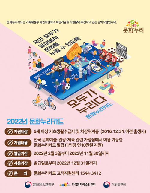 3. 2022 통합문화이용권 사업 시행.jpg