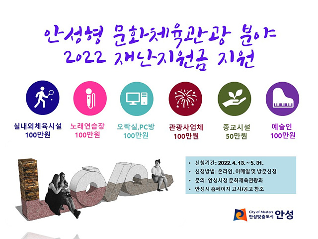 2. 문화체육관광 분야 재난지원금.jpg