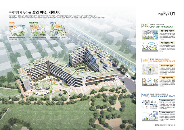 1. 음성군 민선7기 공모사업 7천억원 돌파(공모사업사진_일자리연계형지원주택 조감도).jpg