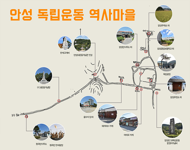 1. 안성3.1운동기념관 실감형 콘텐츠 개발(독립운동역사마을 지도).jpg