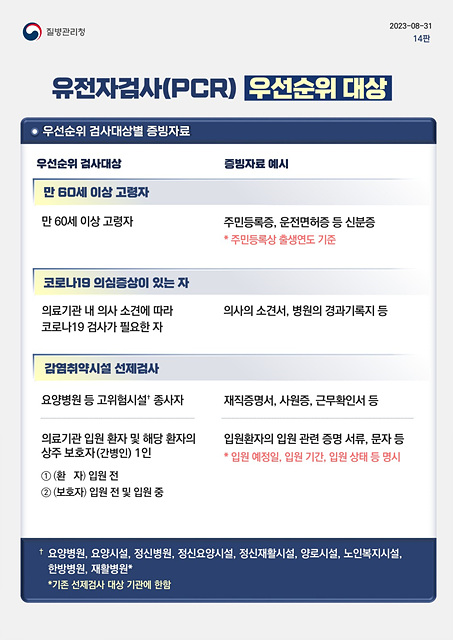 02-여주시보건소 선별진료소 운영 변경 안내 관련 포스터.jpg