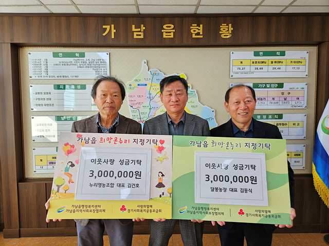 지역02-달봉농장·누리영농조합 이웃돕기 성금 600만원 기탁 .jpg