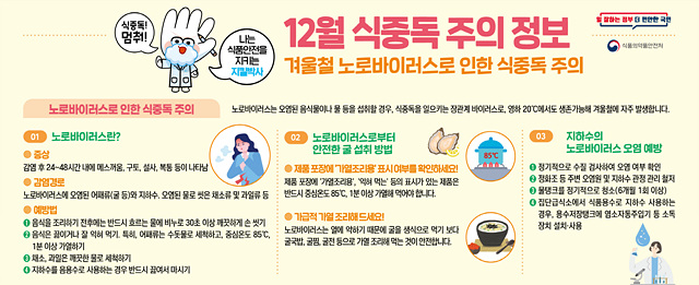 7.노로바이러스 식중독 주의 정보 알림.jpg