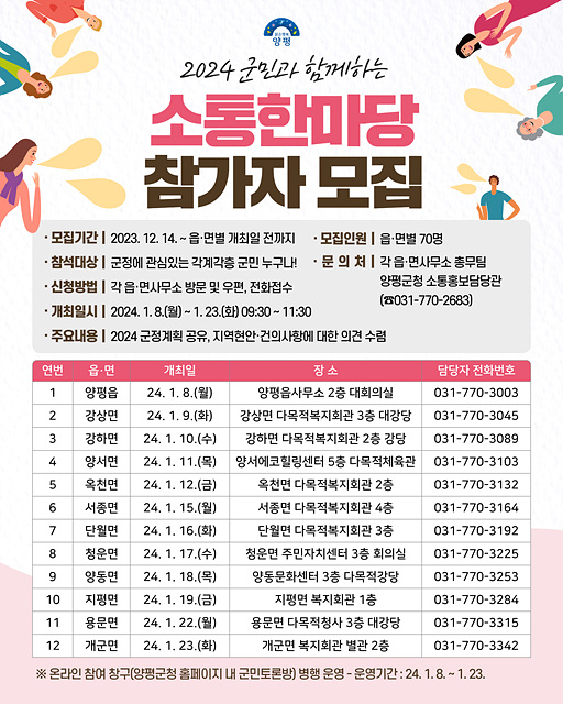 02 양평군 2024년 군민과 함께하는 소통한마당 개최.jpg