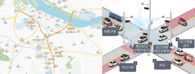01-2023년 여주시 지능형교통체계(ITS) 구축사업 착수-공간적범위 (1)-horz.jpg