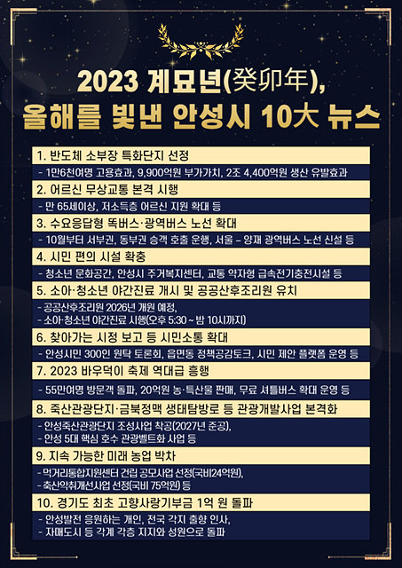 1.안성시 2023년 10대뉴스.jpg