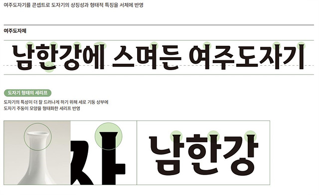 06-여주시, 지역 특색 담은 전용서체 개발 완료(2).jpg