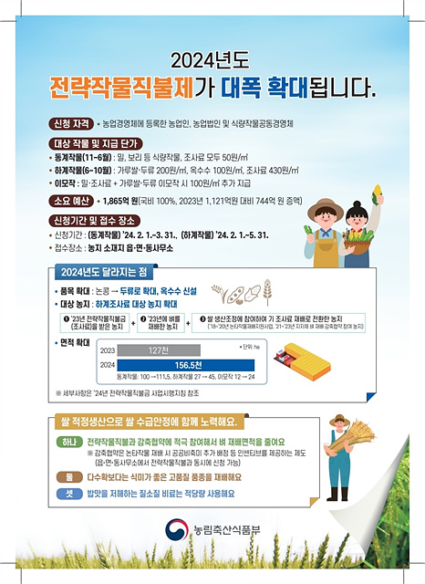 02-2024년 전략작물직불 신청접수-포스터.jpg