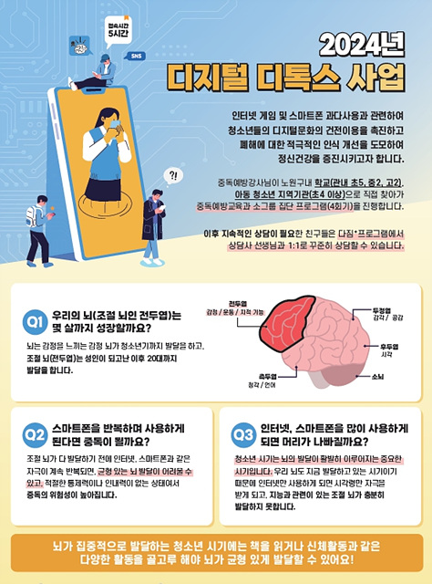 노원구 디지털 디톡스 포스터.jpg