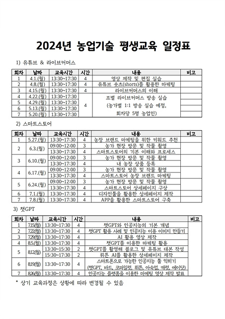 04- 04-여주시 농업기술평생교육 대상자 모집.jpg