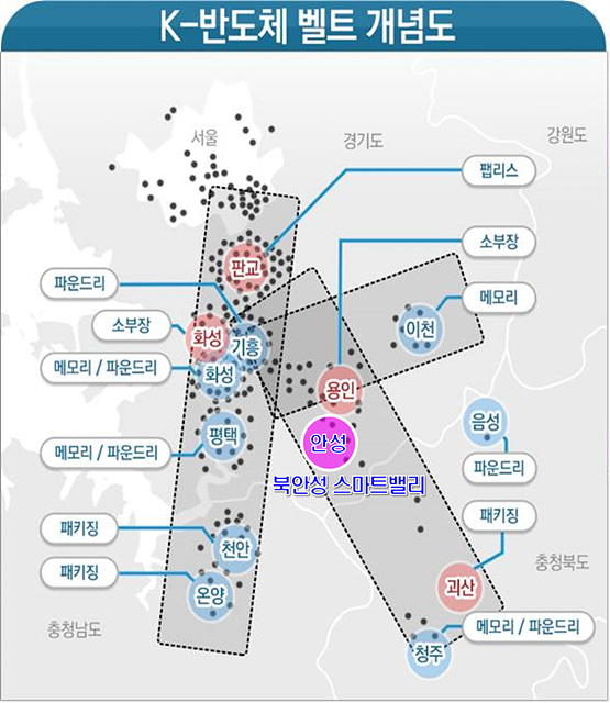 1.북안성스마트밸리산업단지.jpg