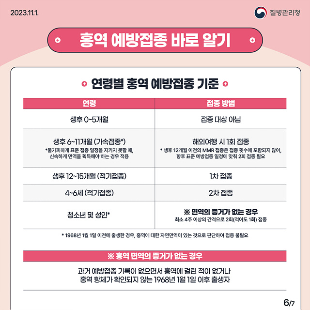 5.홍역 예방수칙.jpg