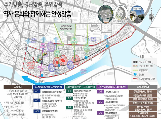 2.성남 옥천지구 도시재생활성계획.jpg