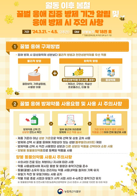 01-여주시, 봄철 꿀벌 응애 일제 집중 방제 추진.jpg