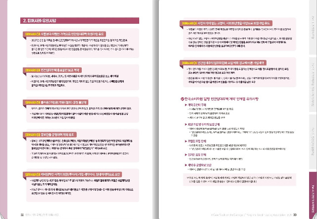 2. ‘지역주택조합 등의 피해사례집’ 내 민간임대주택 투자자모집 피해사례.jpg