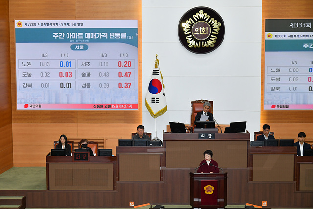 서울시의회 제333회 정례회에서 5분 발언하고 있는 신동원의원.jpg