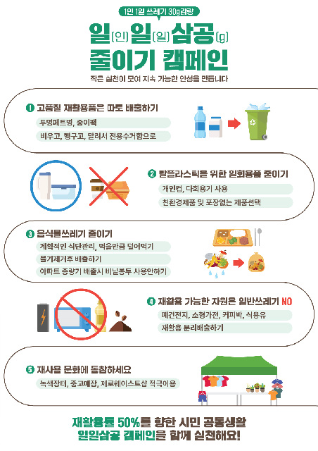 7. (자원순환과)재활용률 늘이고 쓰레기 30그램 줄이기.jpg