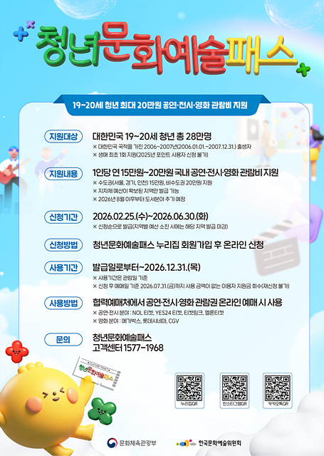 1. (문화관광과)안성시 ‘청년문화예술패스’ 발급 열기 뜨겁다… 발급률 75% 돌파.jpg