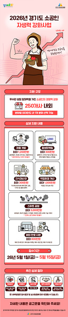 2 (일자리경제과)2026 안성시 소공인 자생력 강화사업 참여 소공인 모집.jpg
