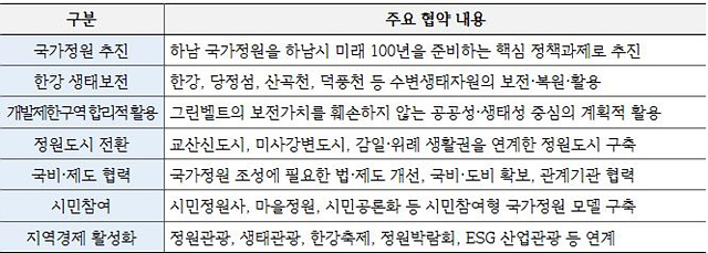 하남 국가정원2.jpg