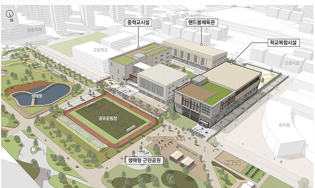 (사진)하남시, 교산지구 학교복합시설 공모 선정…총사업비 481억 확보.jpg