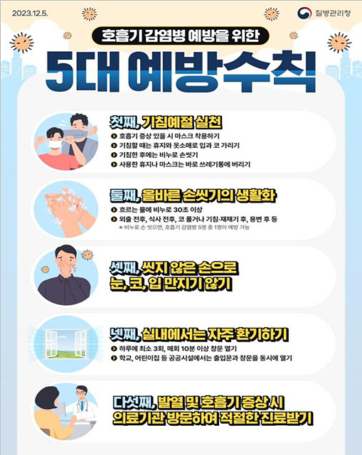 2. 호흡기 감염병 5대 예방수칙 포스터.jpg